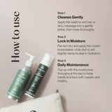 Love Your Body Giftset